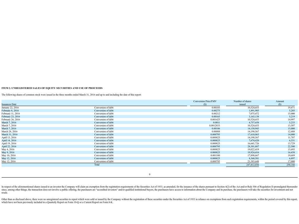 unregistered_sales.jpg