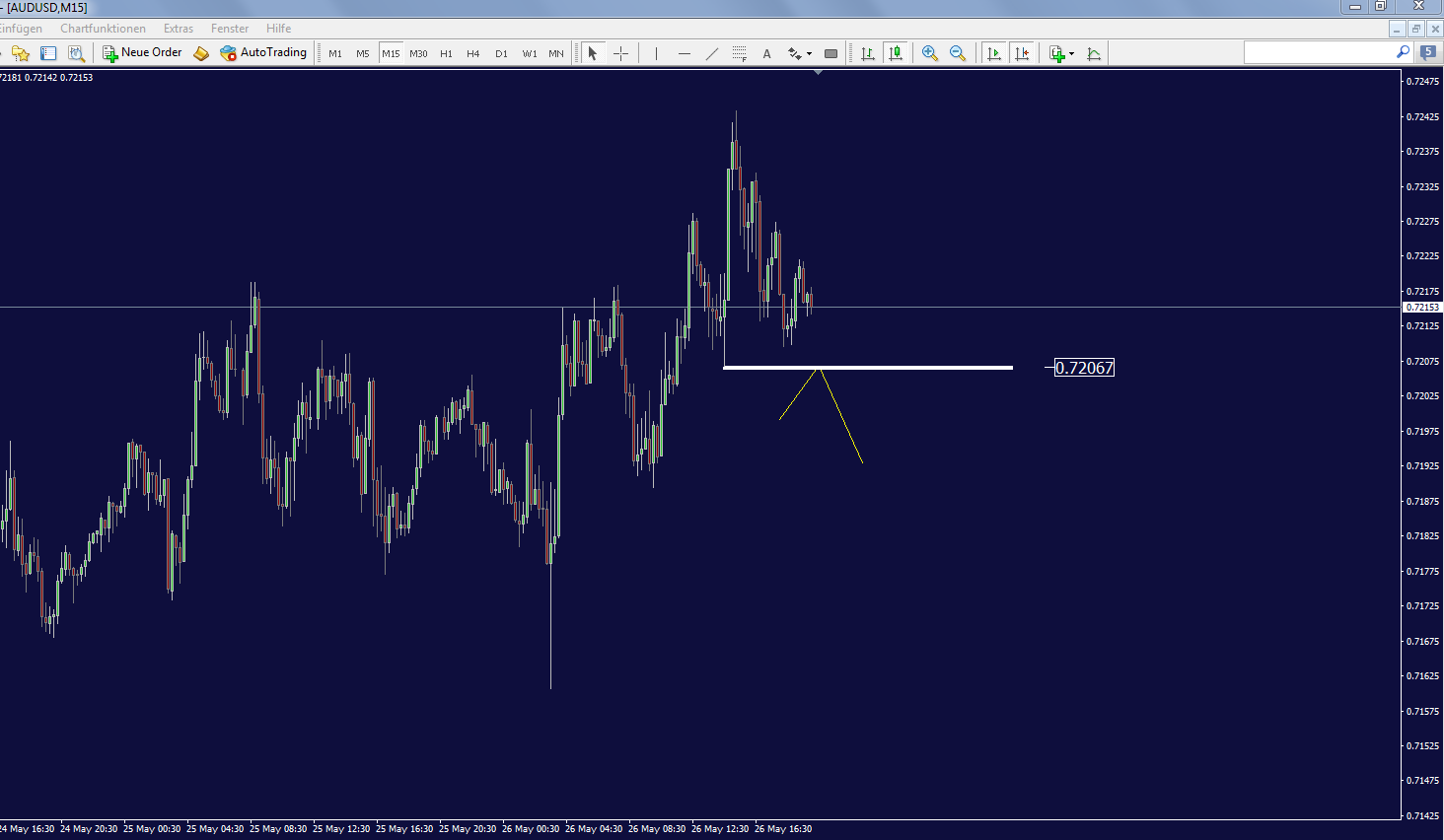 audusd_15_min.png