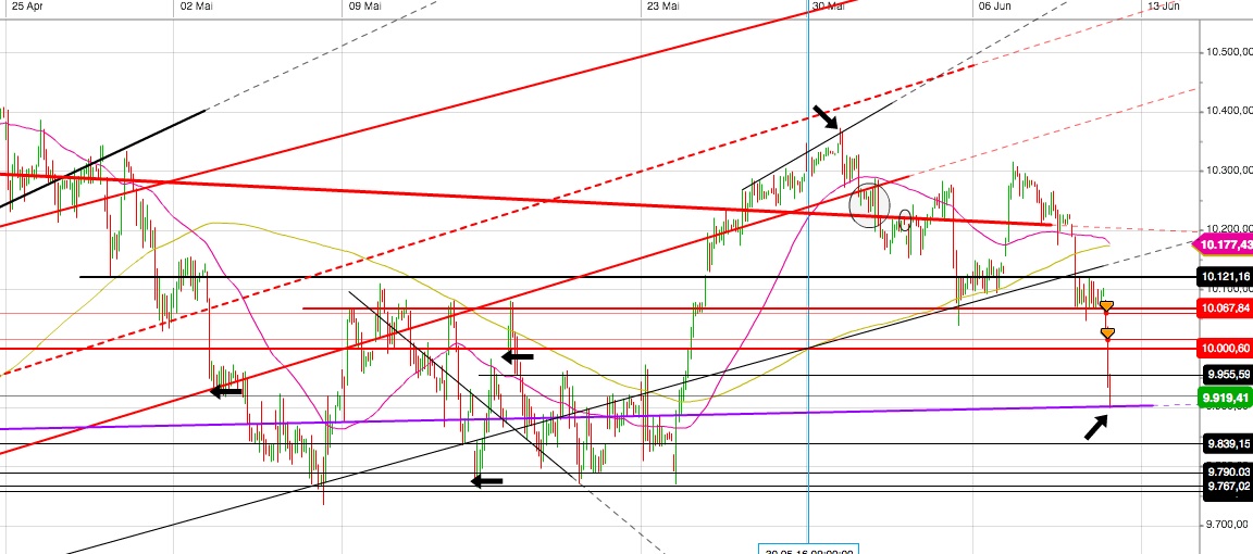 dax_1h.jpg