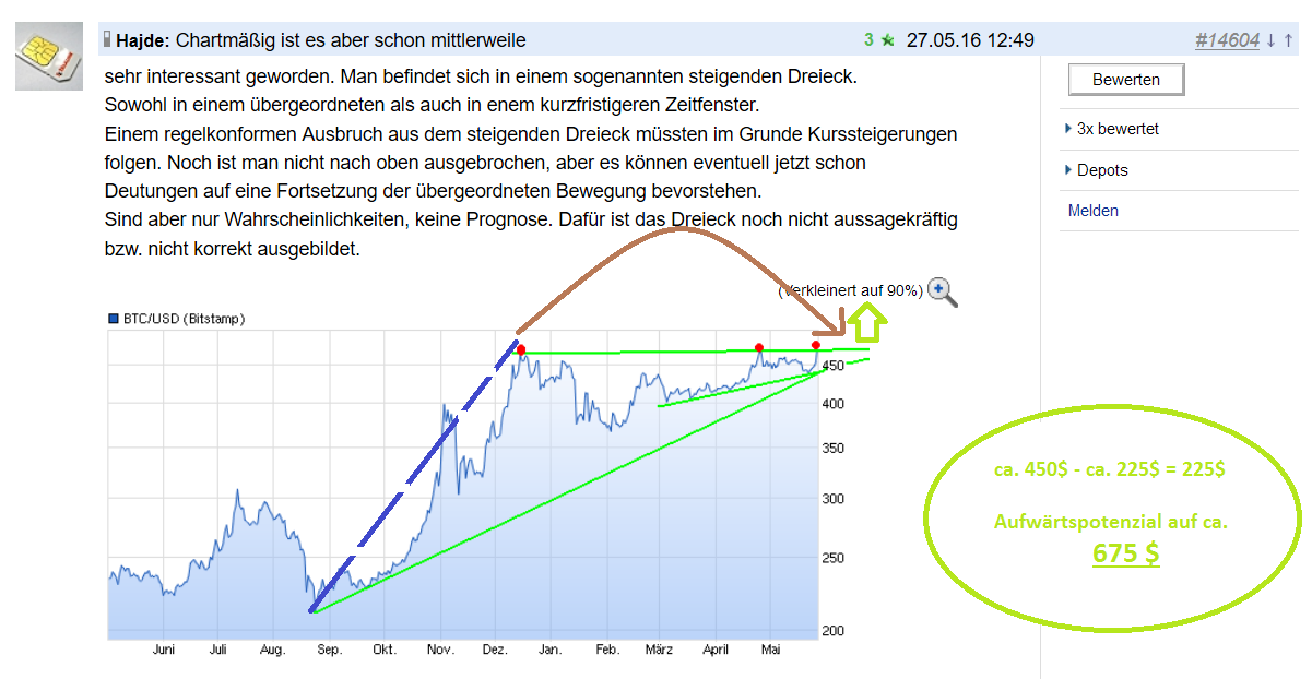 bitcoin.png