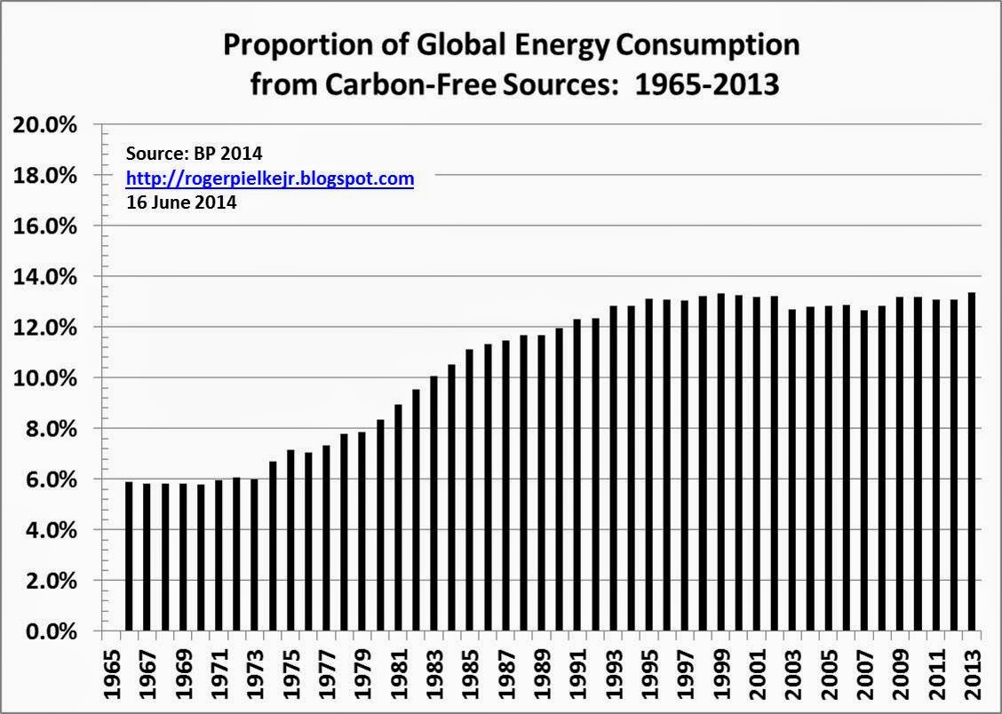 carbonfreeenergyglobal.jpg