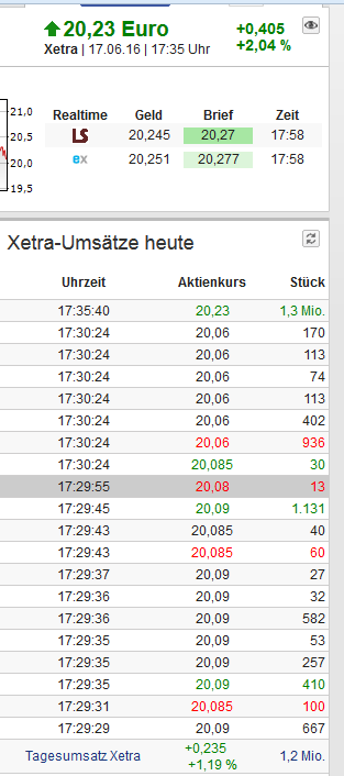 sdf_xetra.png