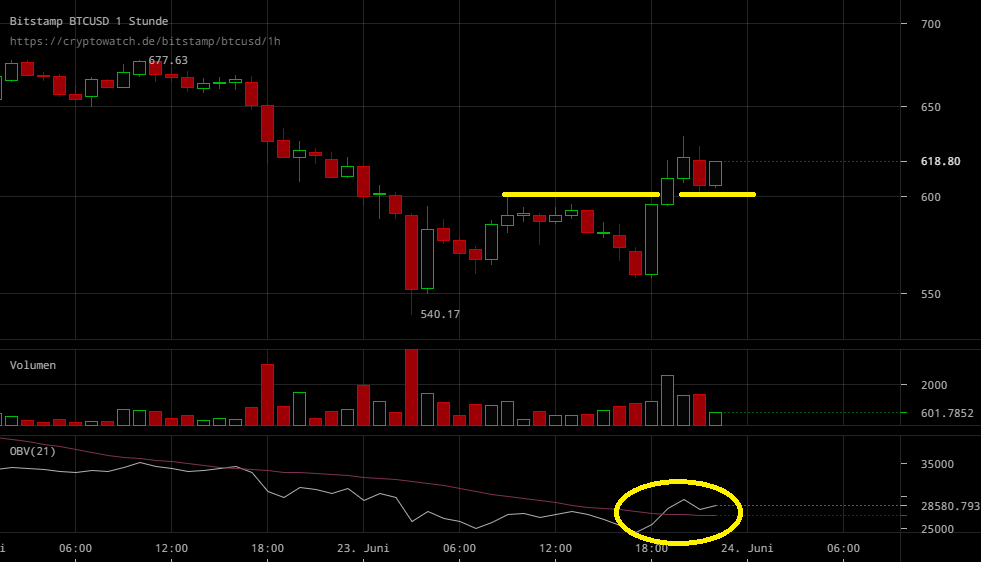 bitstamp-btcusd-23.png