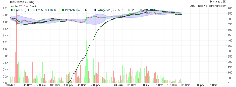 chart.png