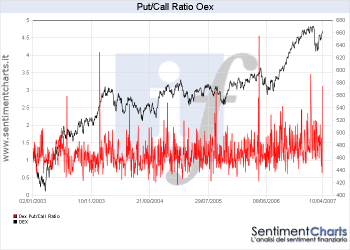 chart.png