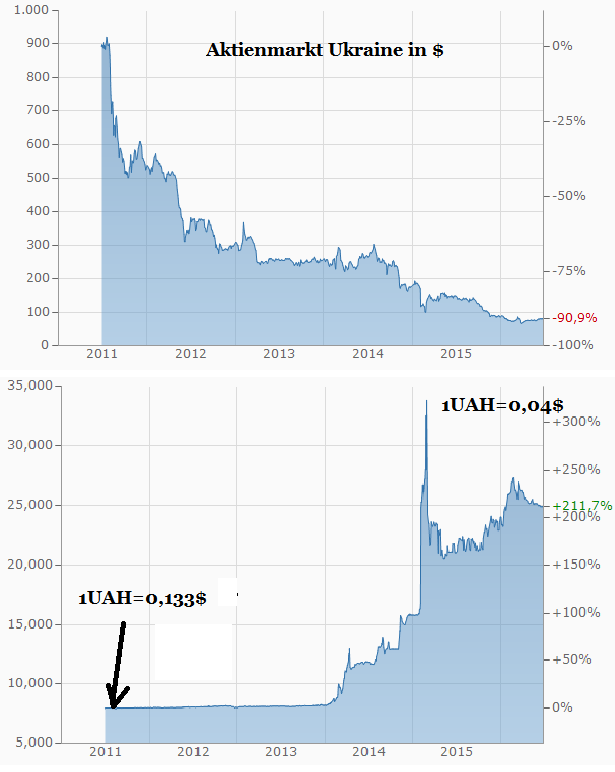 ukraina.png