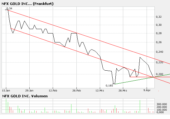 chart.png