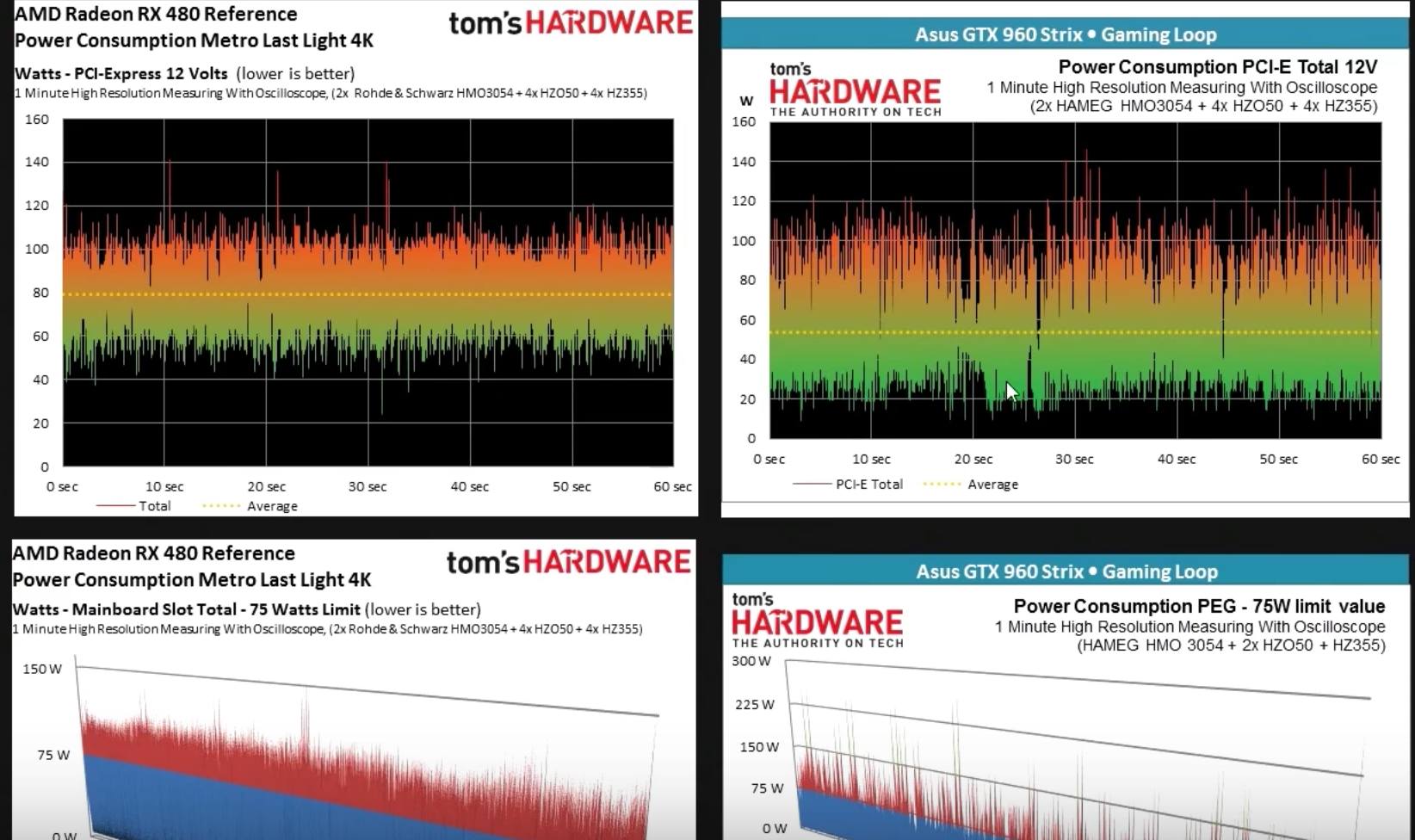 nvidia-amd.jpg