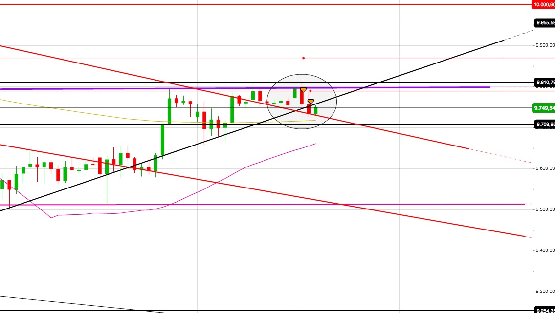 dax1h.jpg