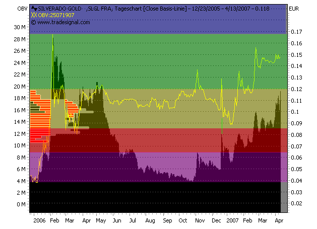 chart.png