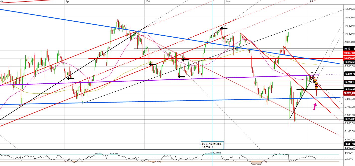 dax4h.jpg