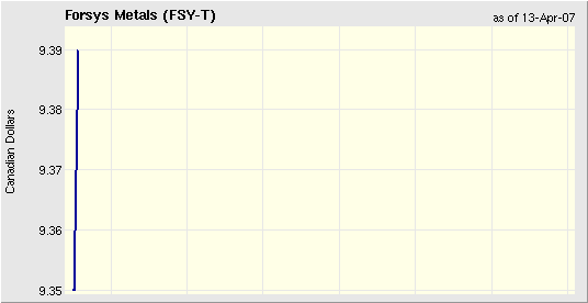 charting.png