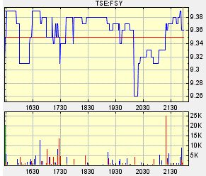 FORSYS130407.jpg