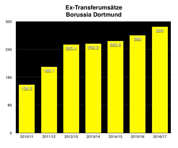 jpg_ex_transferums__tze.jpg