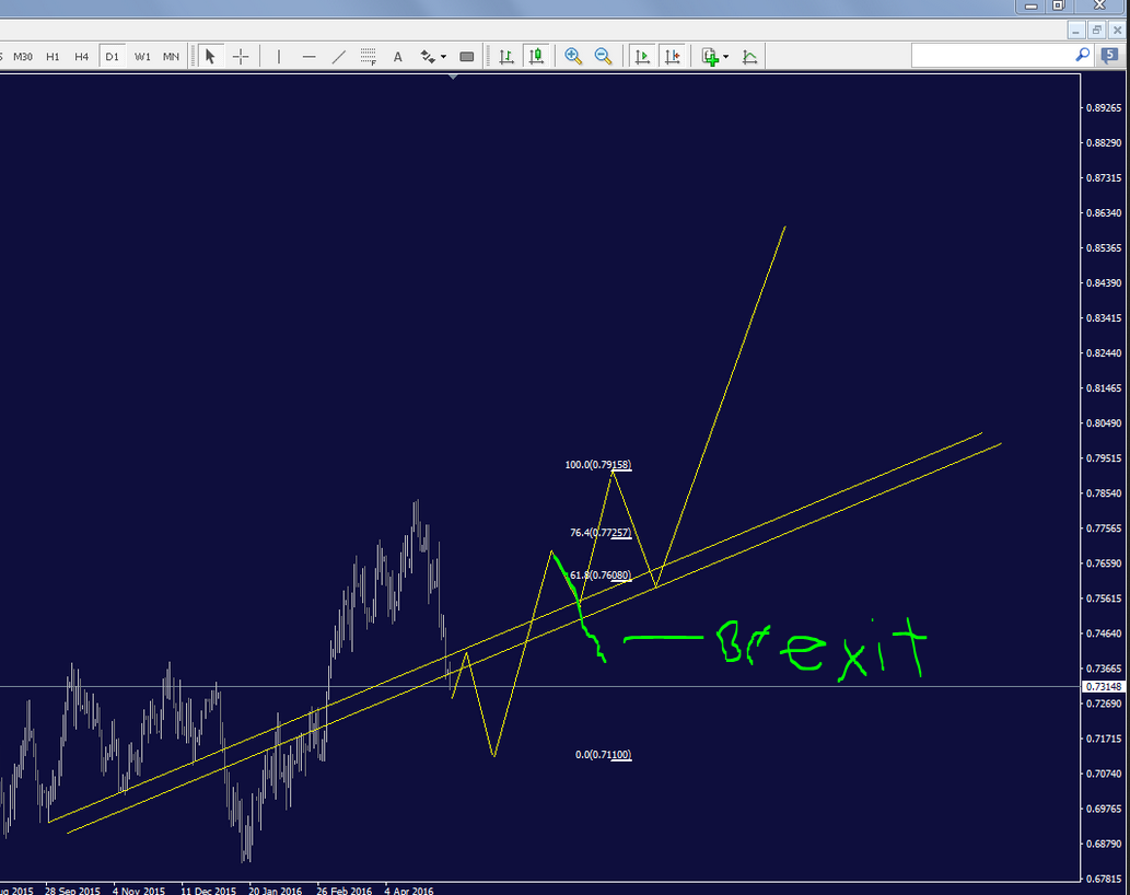 audusd_daily_1.png