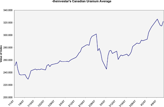 Canadian-index.gif