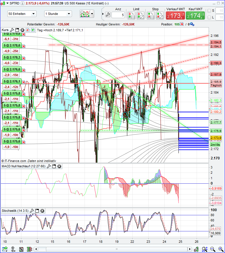 spx_1h.png