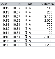 guter_start.gif