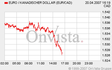 EuroCad.gif