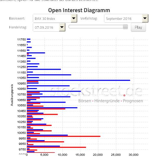 open-interest.jpg