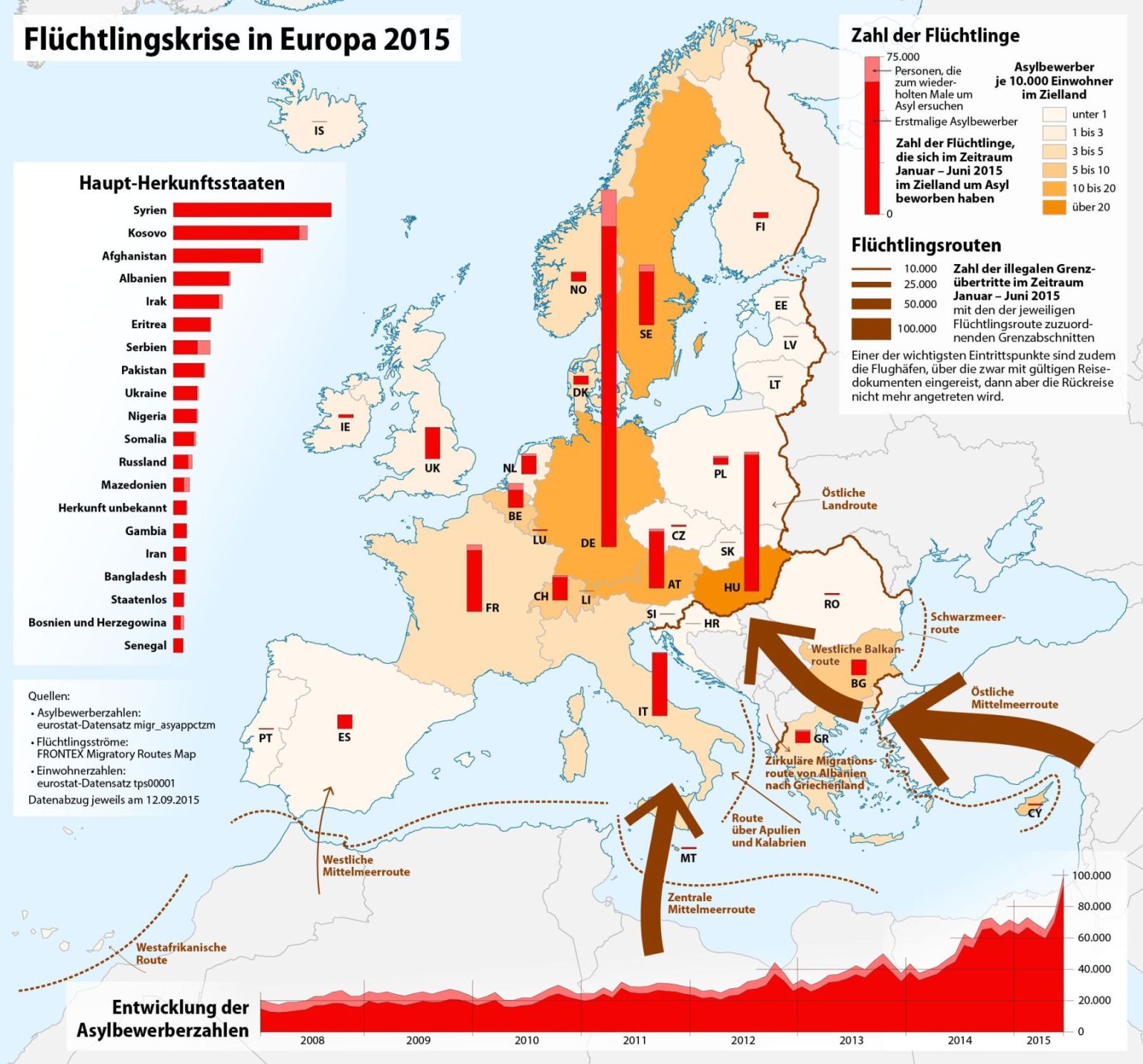 karte_fl__chtlingskrise_in_europa_2015.jpg