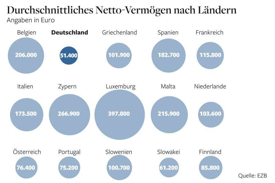 netto_verm__gen.jpg