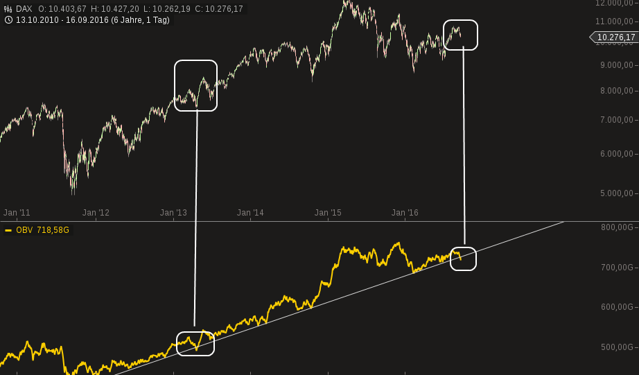 chart-17092016-0004-dax.png