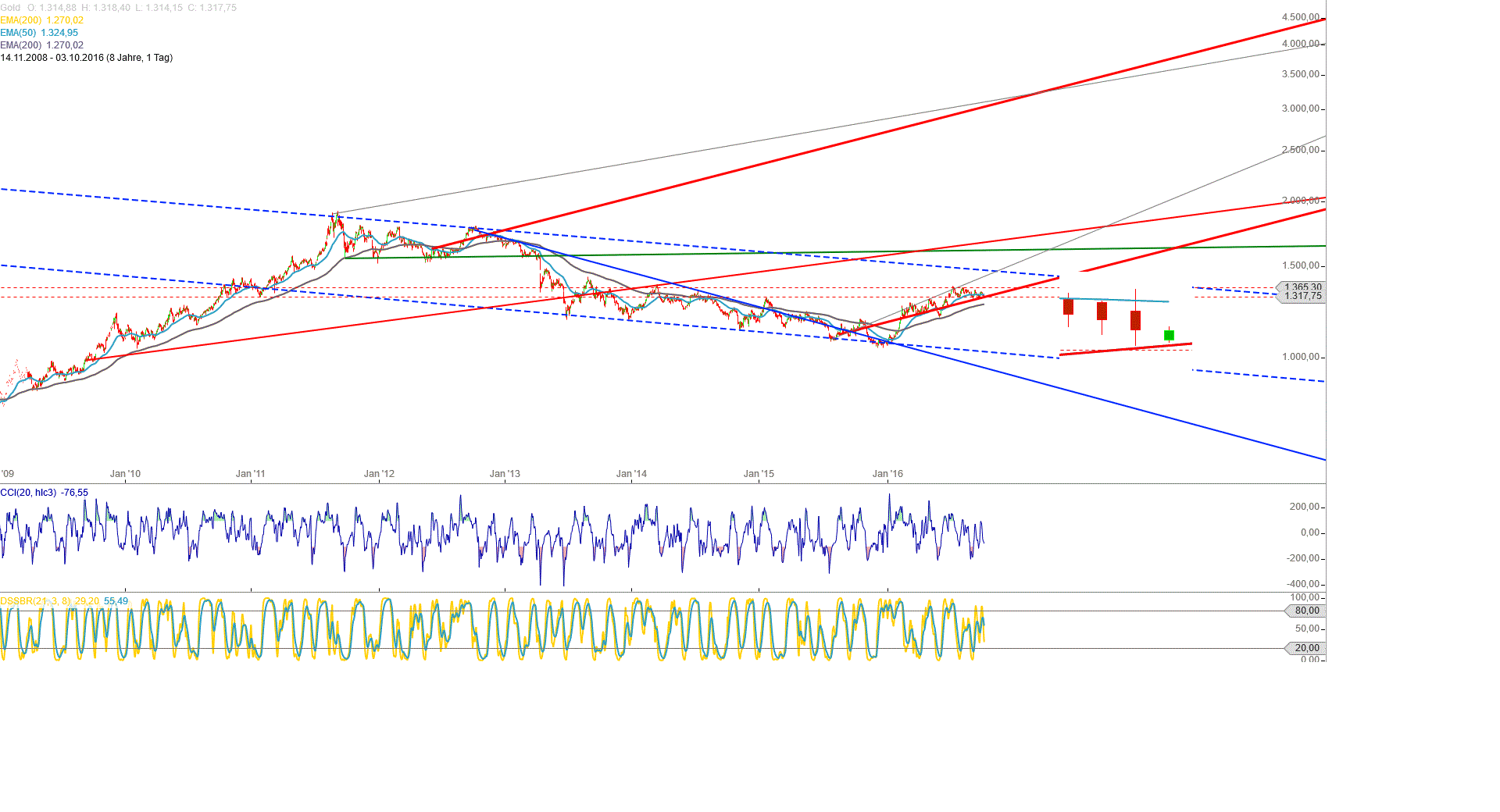 unbenannt31.gif