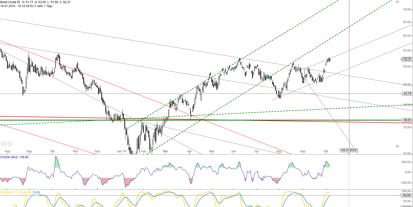 unbenannt53.gif