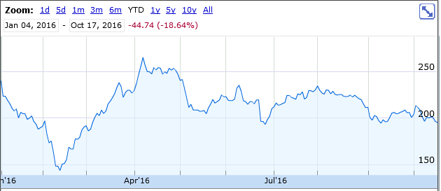 tsla.png