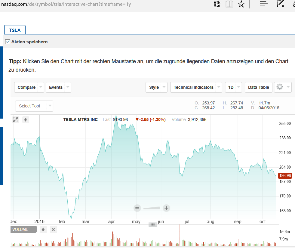 tsla2.png