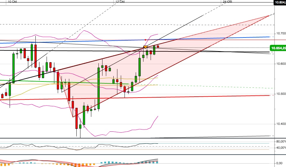 dax4h.jpg