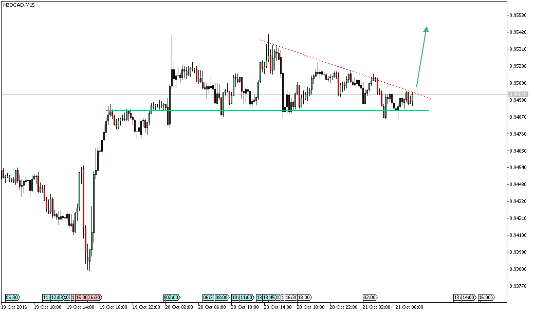 nzdcadm15.png