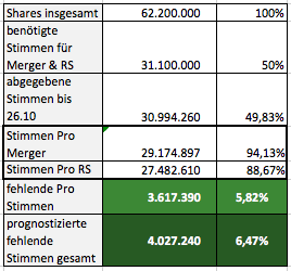 bildschirmfoto_2016-10-28_um_12.png