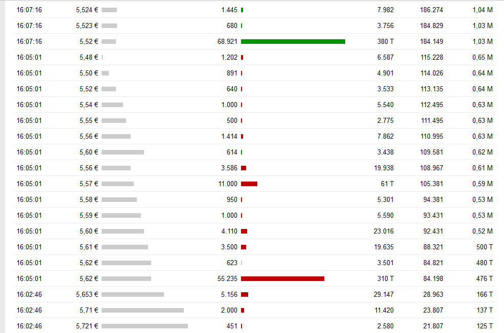 bvb2810-1602bis1607.png