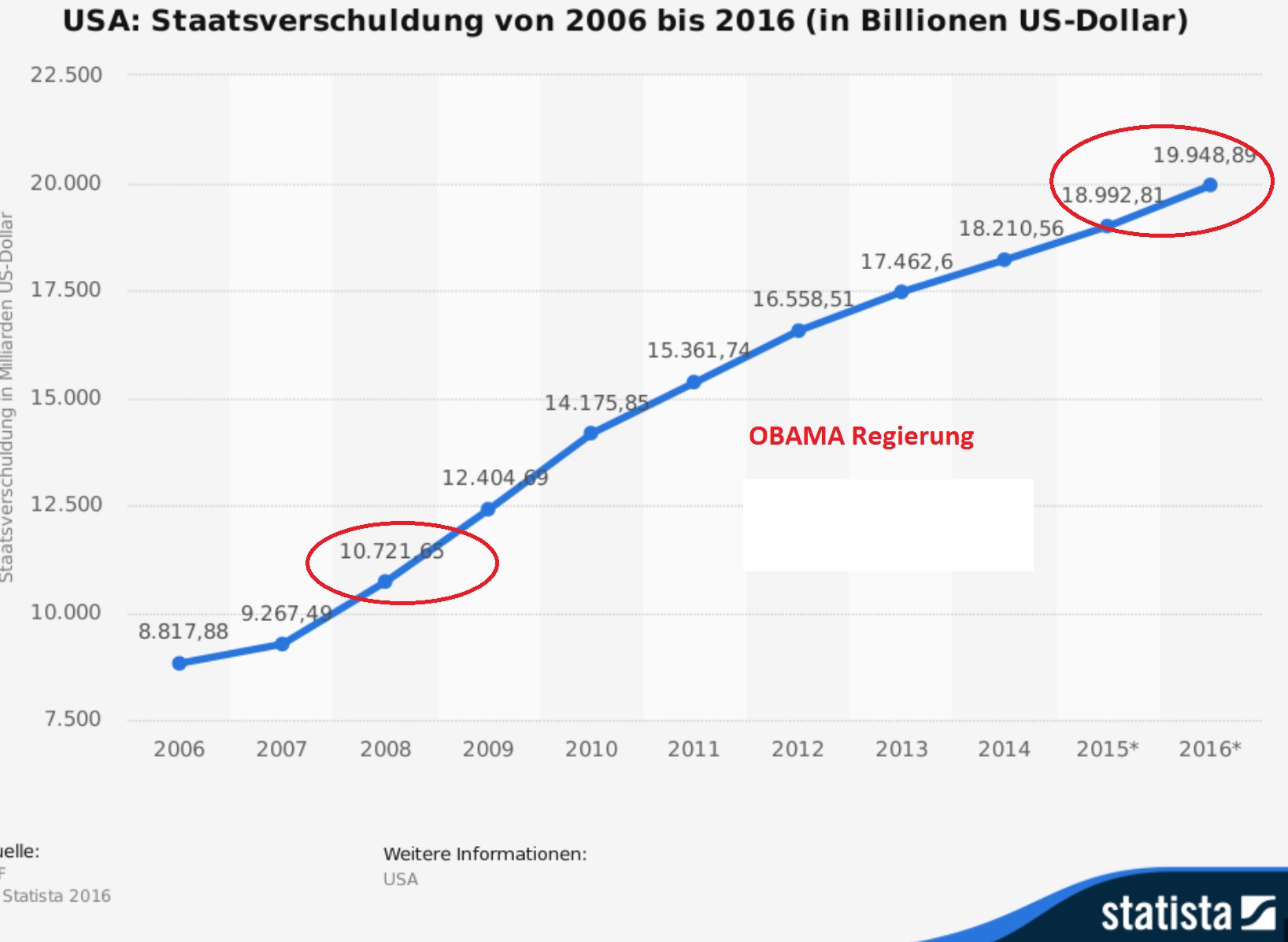 us_staatsverschuldung.jpg