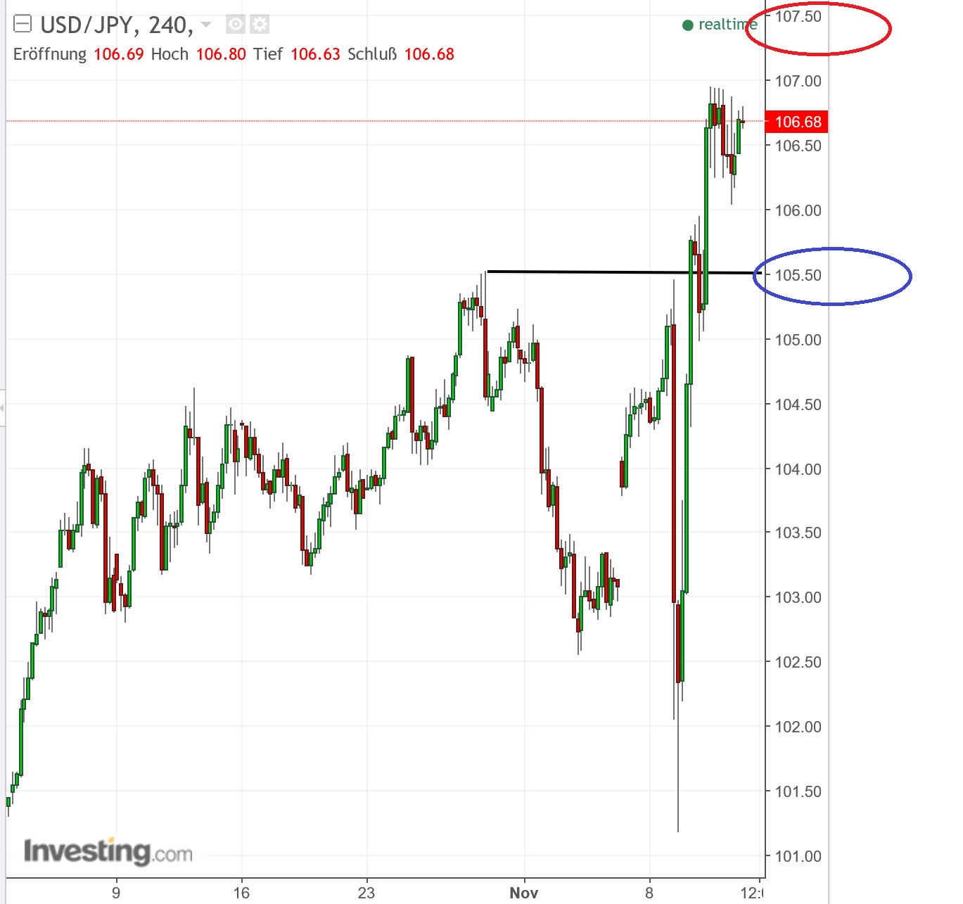 usdjpy_w.jpg