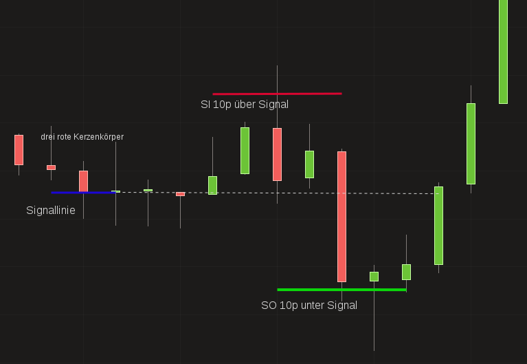 chart-16112016-1827-dax.png