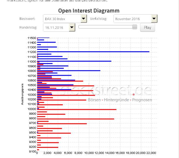 open-interest.jpg