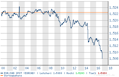 chart.png