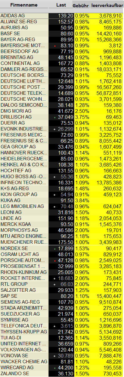 leerverkauf_angebot.png