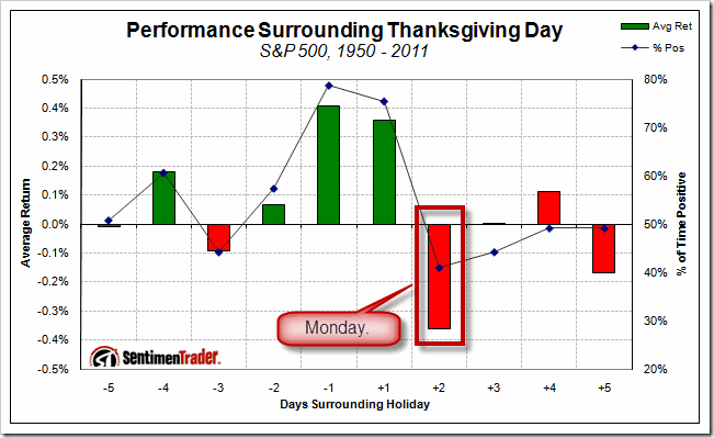 holiday_thanksgiving_thumb.gif