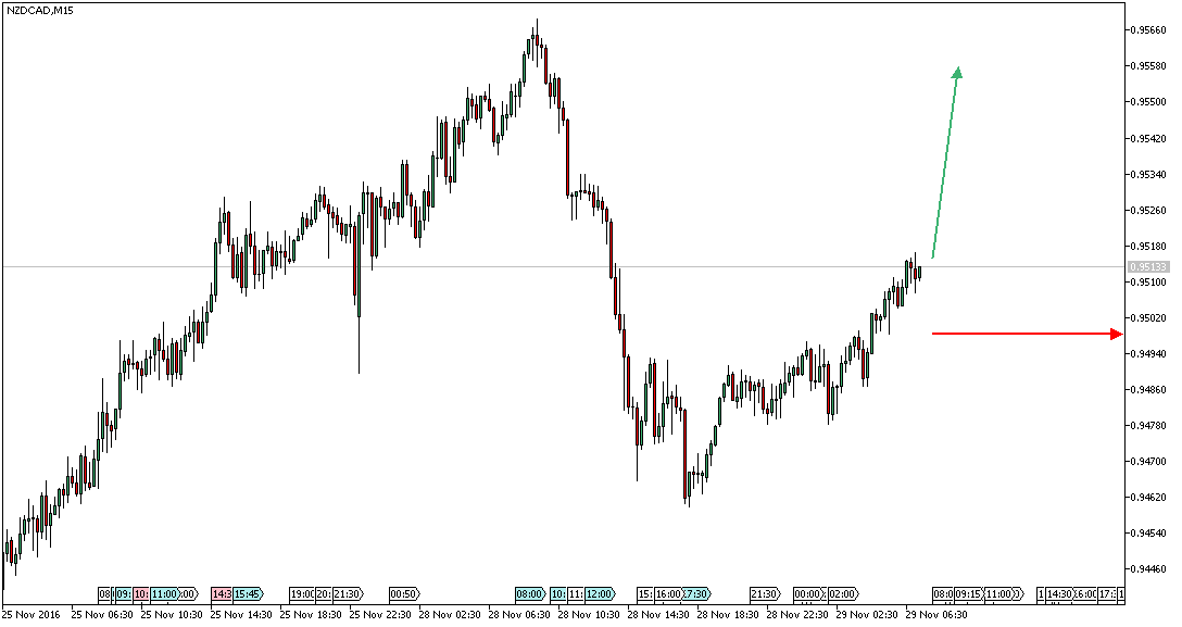 nzdcadm15.png