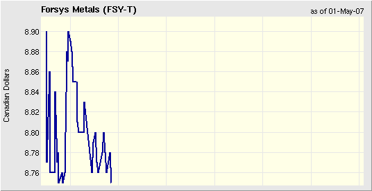 charting.png