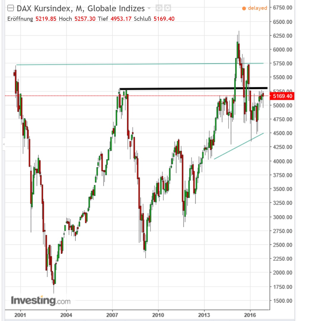 dax_kursindex.jpg