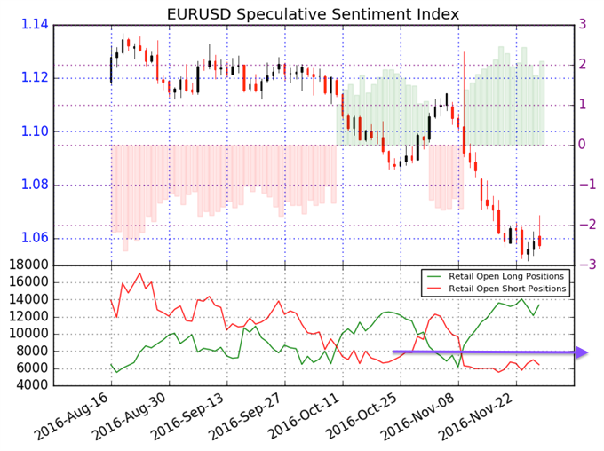 ssi_eur-usd_2.png