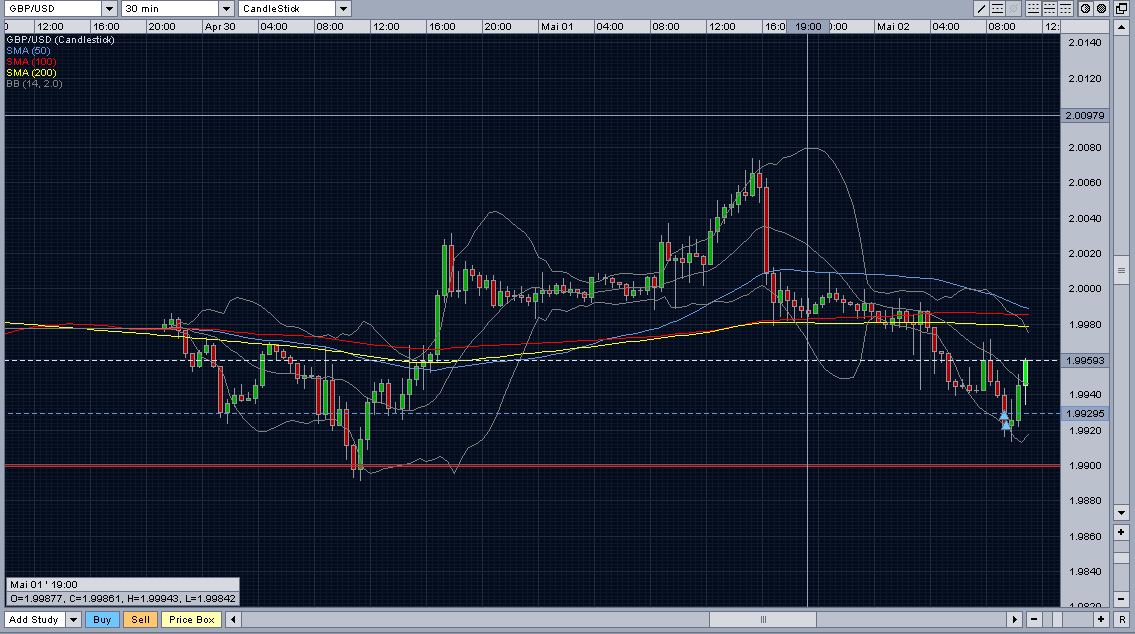 gbpusd2.PNG