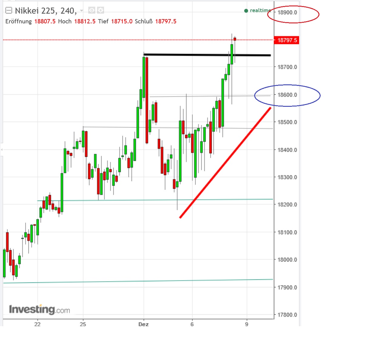 1nikkei.jpg