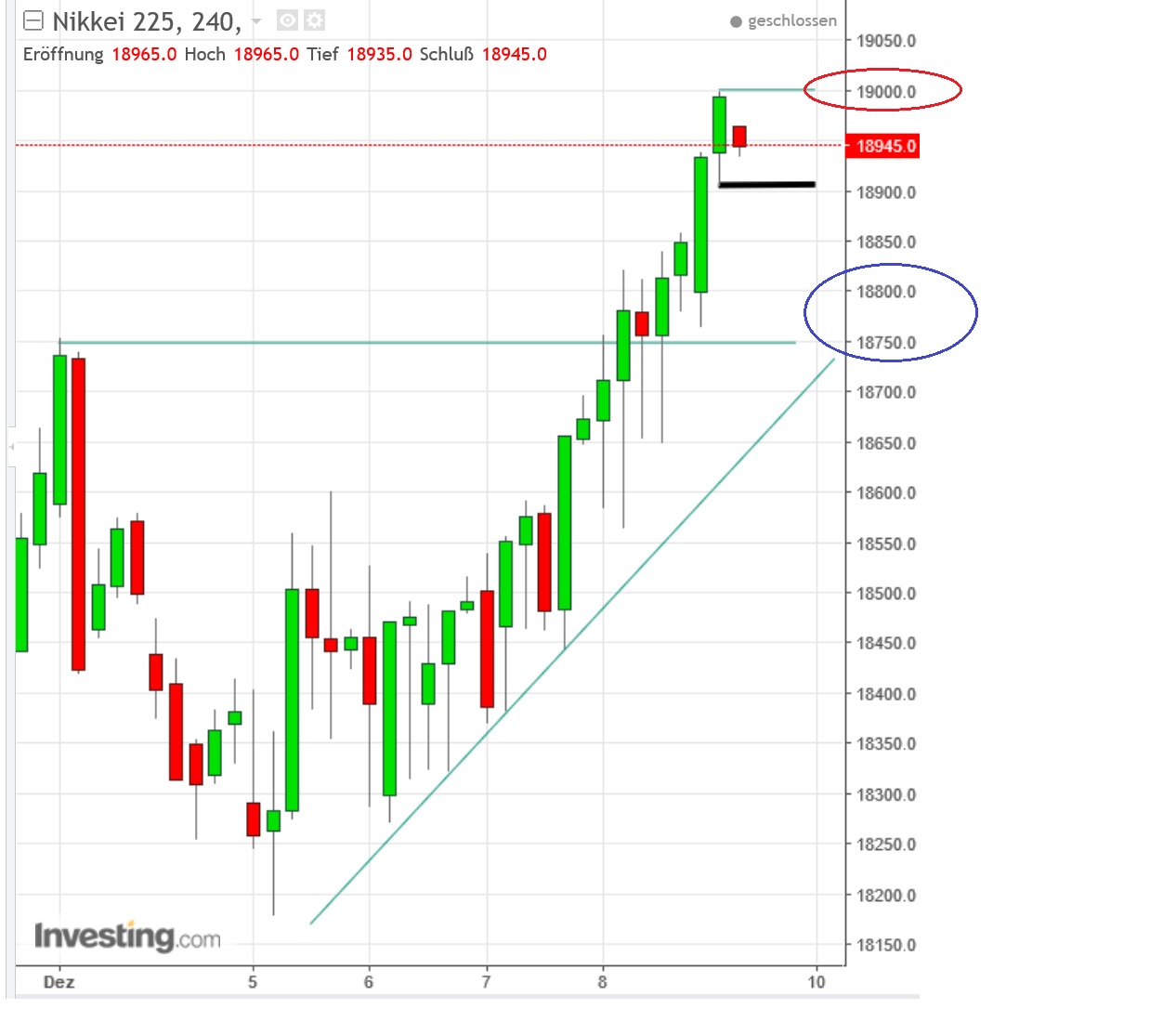 1nikkei.jpg