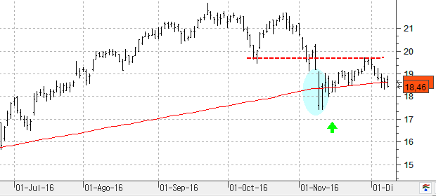 gamesa081216.gif